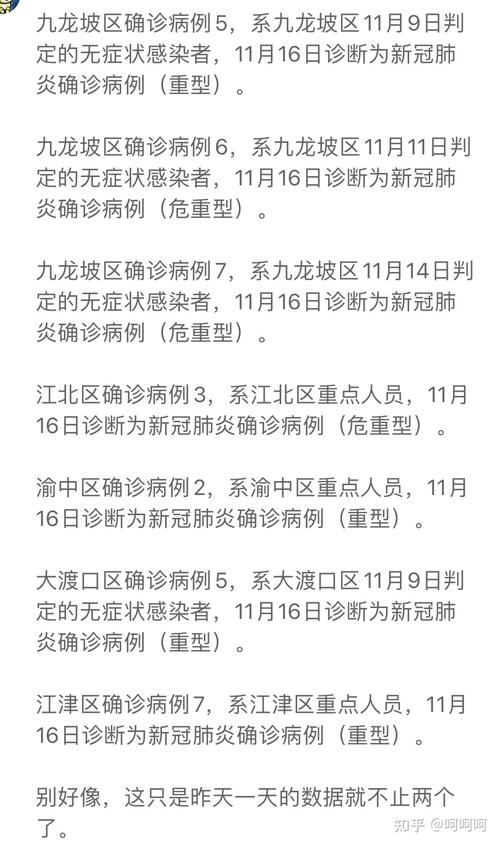 全国疫情最新消息今天实时/全国疫情最新消息实时动态-第7张图片 全国疫情最新消息今天实时/全国疫情最新消息实时动态-第7张图片