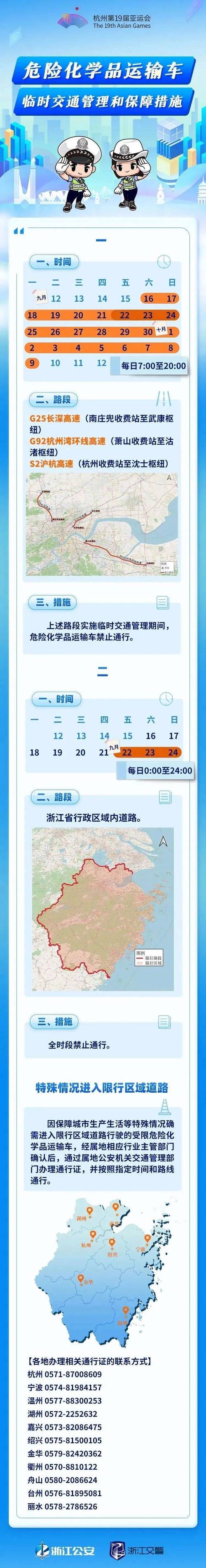 德清限行区域/德清限行区域图-第2张图片 德清限行区域/德清限行区域图-第2张图片