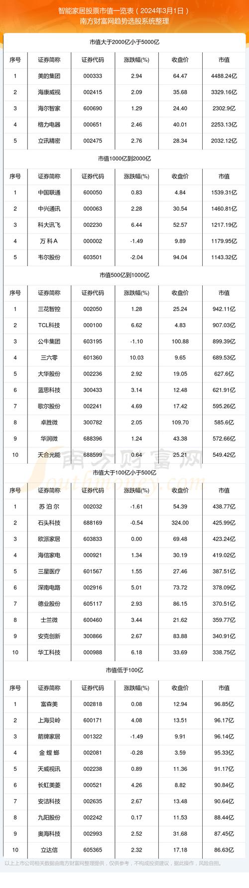 【安居宝疫情,安居宝是什么公司】-第3张图片 【安居宝疫情,安居宝是什么公司】-第3张图片