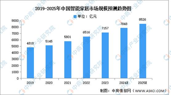 【安居宝疫情,安居宝是什么公司】-第5张图片 【安居宝疫情,安居宝是什么公司】-第5张图片