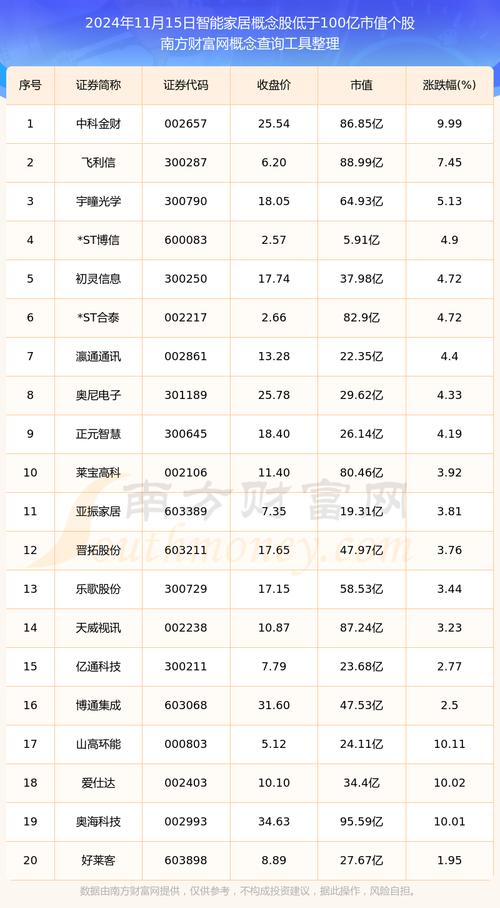 【安居宝疫情,安居宝是什么公司】-第7张图片 【安居宝疫情,安居宝是什么公司】-第7张图片
