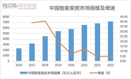 【安居宝疫情,安居宝是什么公司】-第8张图片 【安居宝疫情,安居宝是什么公司】-第8张图片