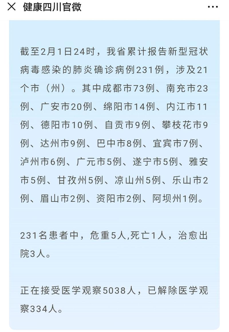 【广元市疫情,广元市疫情值班电话】-第1张图片 【广元市疫情,广元市疫情值班电话】-第1张图片
