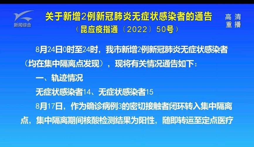 【广元市疫情,广元市疫情值班电话】-第2张图片 【广元市疫情,广元市疫情值班电话】-第2张图片