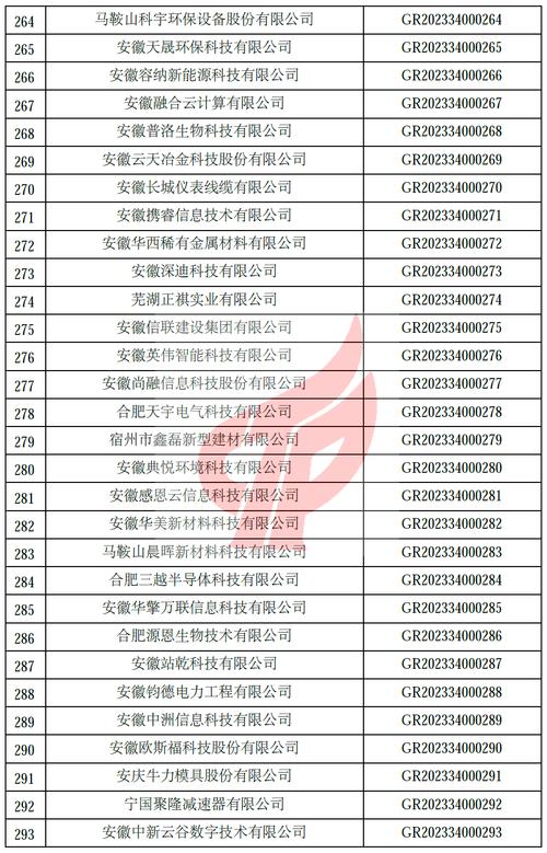 安徽疫情登记,安徽疫情查询网站-第6张图片 安徽疫情登记,安徽疫情查询网站-第6张图片