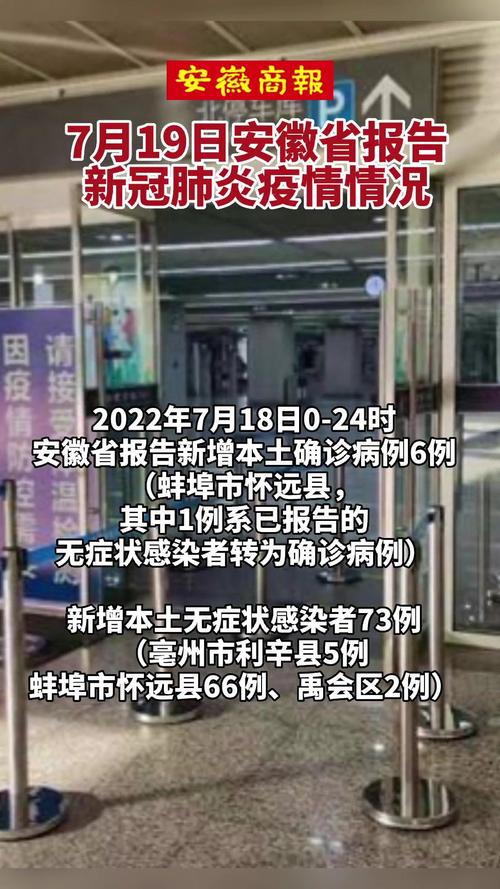 安徽疫情合肥-安徽疫情合肥最新消息-第1张图片 安徽疫情合肥-安徽疫情合肥最新消息-第1张图片
