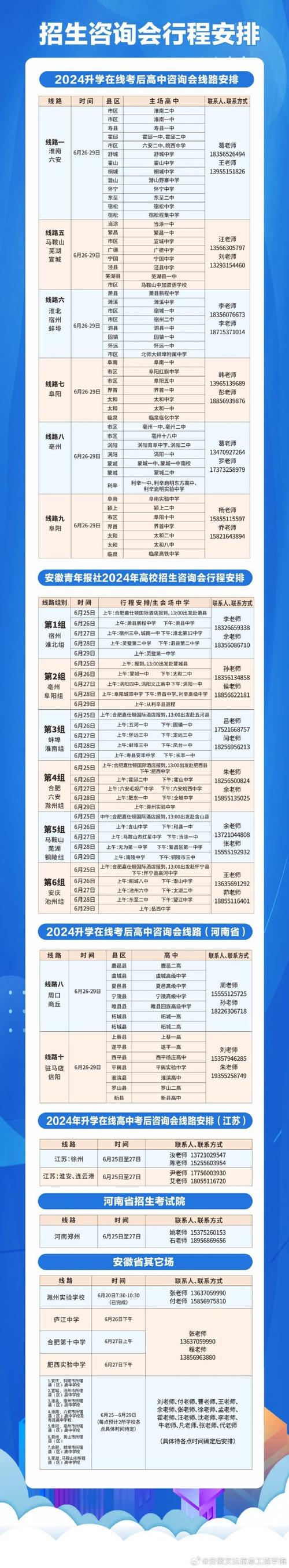 安徽疫情解封-2021安徽有没有解封-第4张图片 安徽疫情解封-2021安徽有没有解封-第4张图片