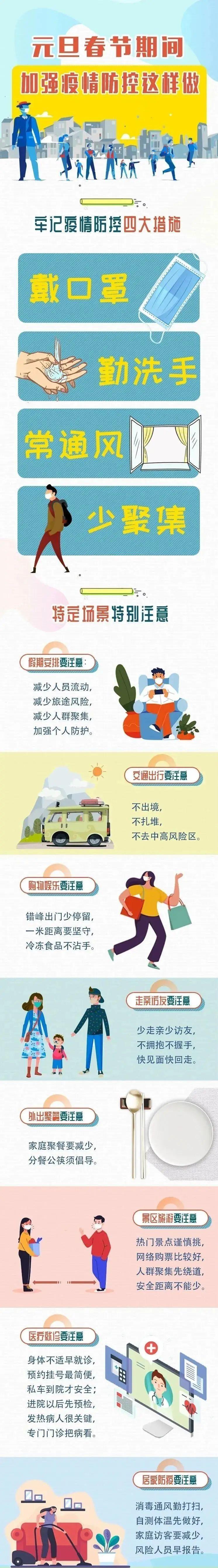 疫情防控措施-疫情防控措施及方法-第4张图片 疫情防控措施-疫情防控措施及方法-第4张图片
