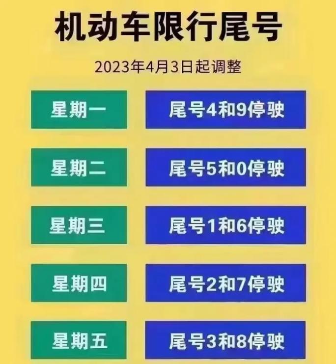 【盐山限号,盐山限号查询2023】-第5张图片 【盐山限号,盐山限号查询2023】-第5张图片