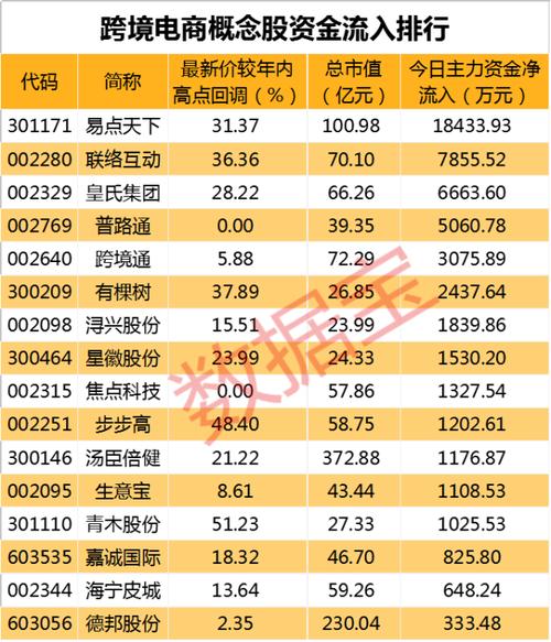 安科生物疫情,安科生物最新情况-第4张图片 安科生物疫情,安科生物最新情况-第4张图片
