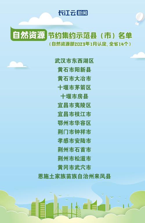 安陆乡镇疫情(安陆乡镇疫情防控电话)-第2张图片 安陆乡镇疫情(安陆乡镇疫情防控电话)-第2张图片