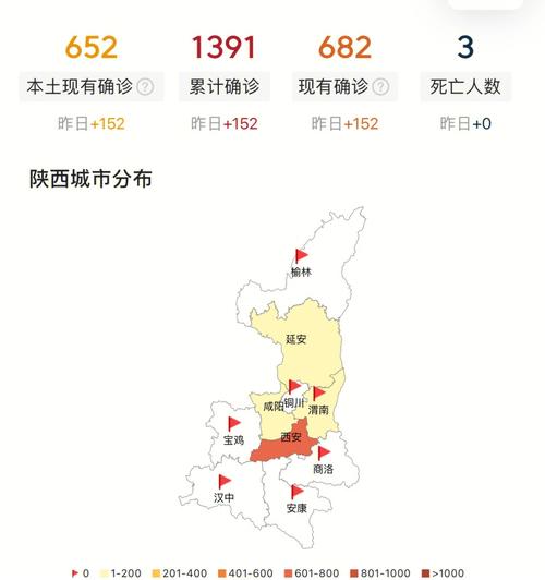 西安疫情最新消息(西安疫情最新消息数据)-第4张图片 西安疫情最新消息(西安疫情最新消息数据)-第4张图片