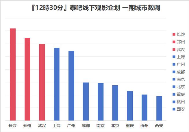 中国疫情最新消息-中国疫情最新消息今天-第4张图片 中国疫情最新消息-中国疫情最新消息今天-第4张图片