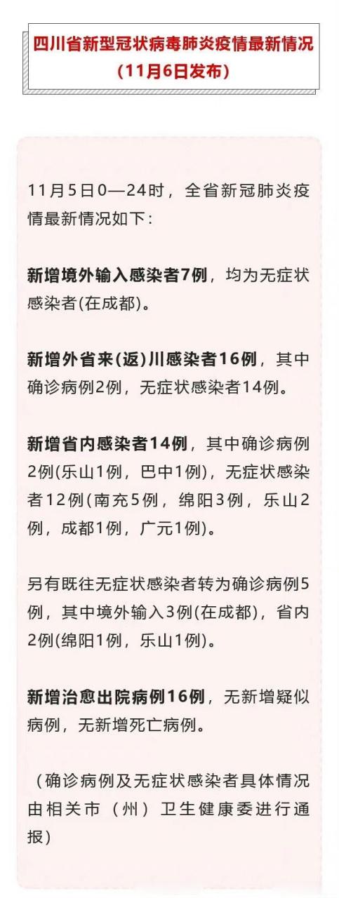 中国疫情最新消息-中国疫情最新消息今天-第7张图片 中国疫情最新消息-中国疫情最新消息今天-第7张图片