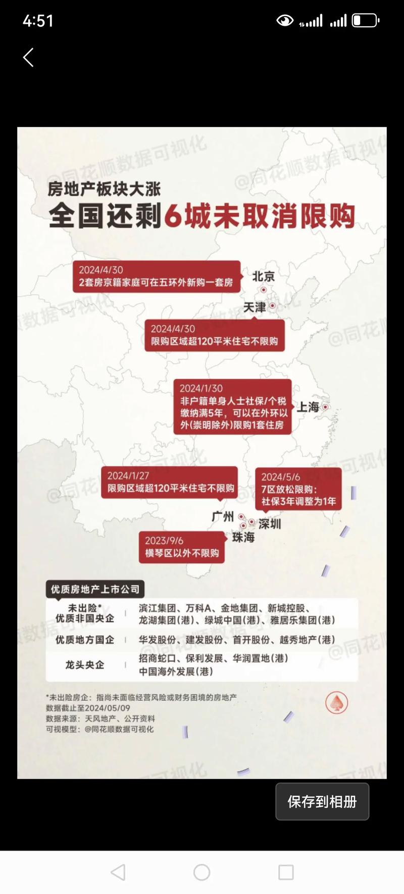 中国疫情最新消息-中国疫情最新消息今天-第8张图片 中国疫情最新消息-中国疫情最新消息今天-第8张图片