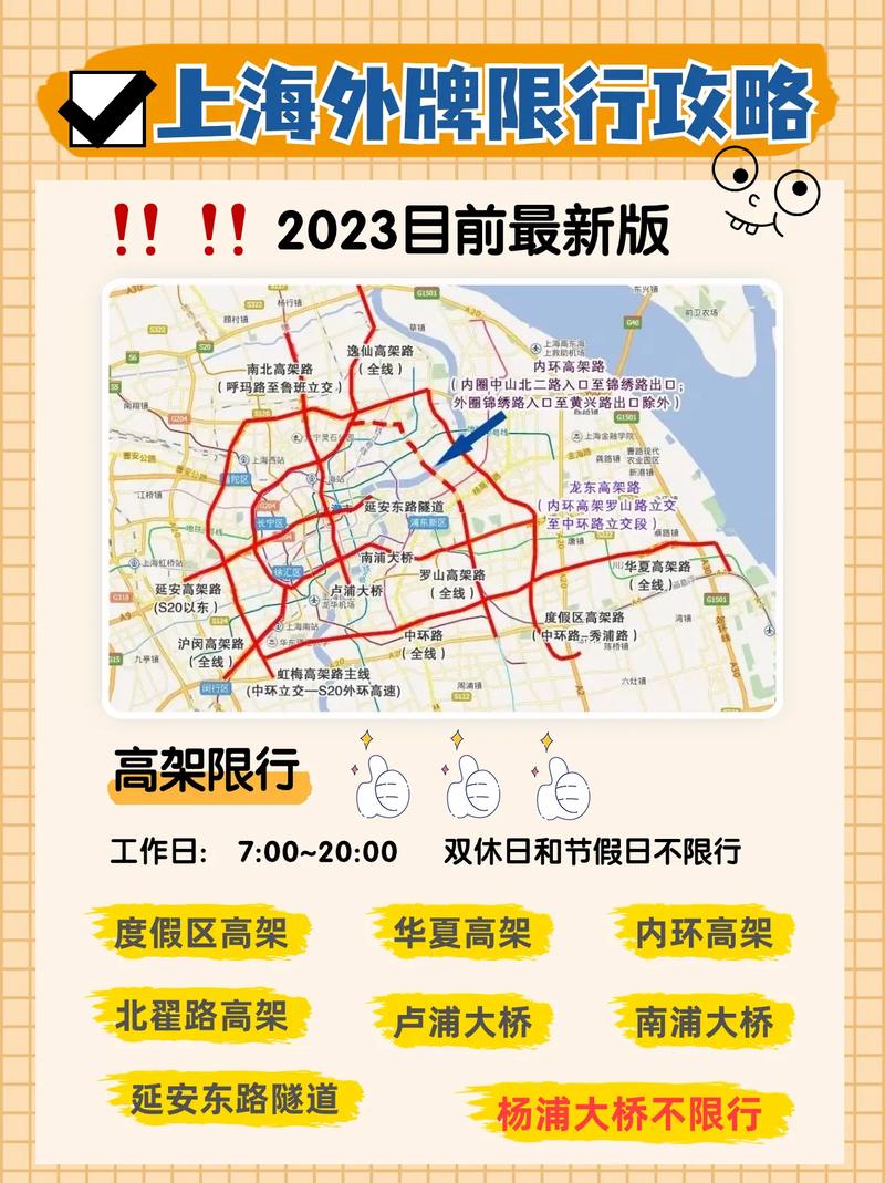 国三限行-国三限行吗-第6张图片 国三限行-国三限行吗-第6张图片