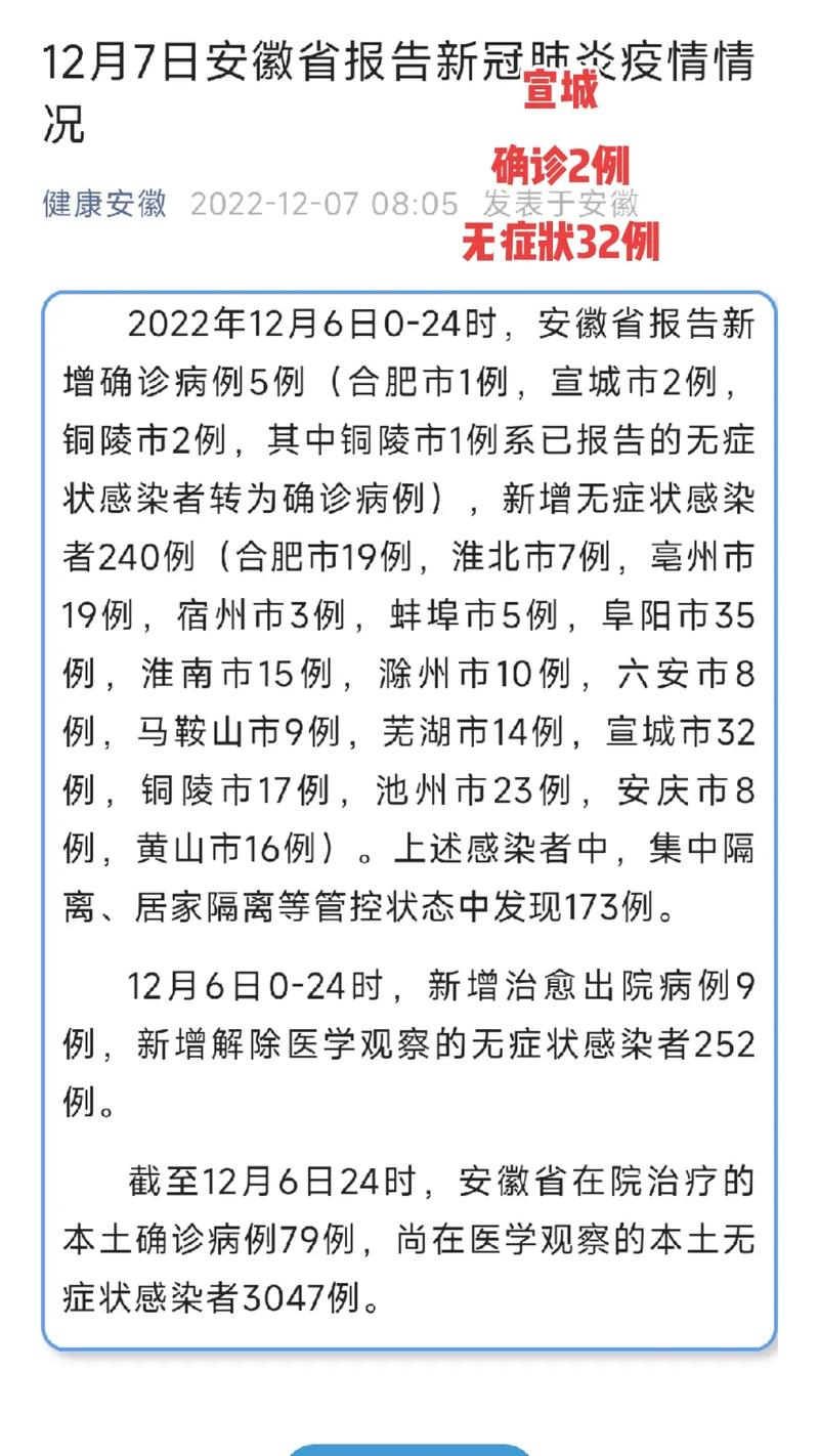 安徽南部疫情/安徽皖南疫情-第1张图片 安徽南部疫情/安徽皖南疫情-第1张图片