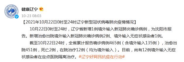沈阳疫情最新消息,沈阳疫情最新消息今天情况通报-第5张图片 沈阳疫情最新消息,沈阳疫情最新消息今天情况通报-第5张图片