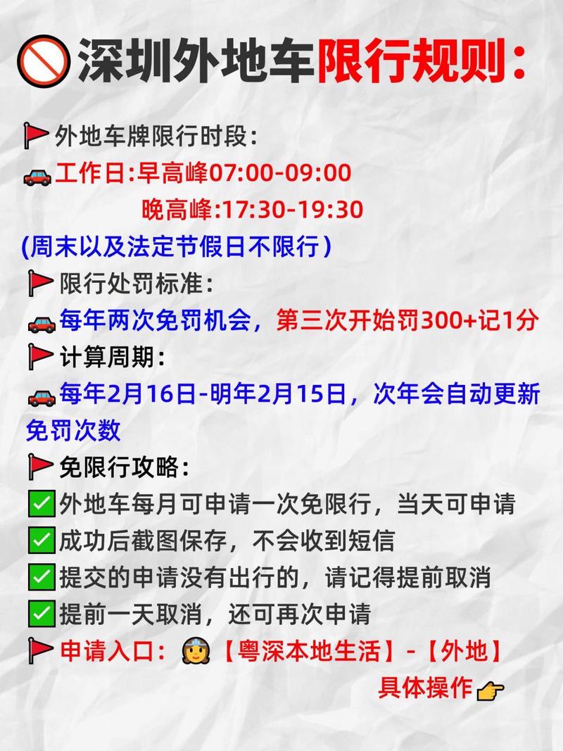 深圳申请免限行(深圳申请免限行一天)-第4张图片 深圳申请免限行(深圳申请免限行一天)-第4张图片