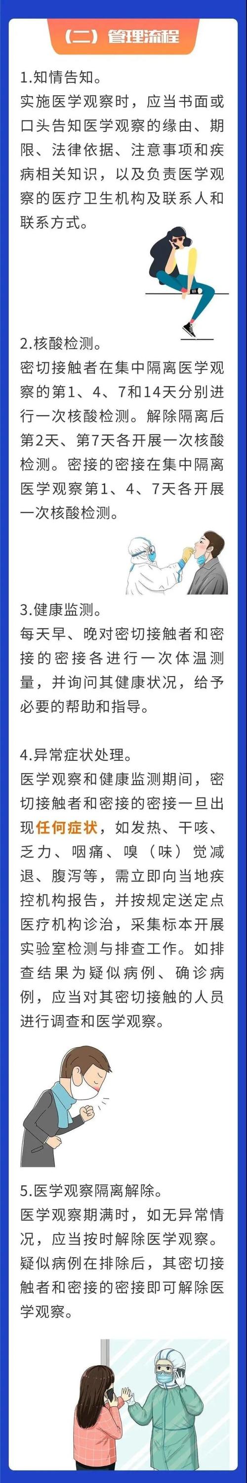 官方通报黑龙江聚集性疫情(黑龙江聚集性疫情共48起发病194人)-第3张图片 官方通报黑龙江聚集性疫情(黑龙江聚集性疫情共48起发病194人)-第3张图片