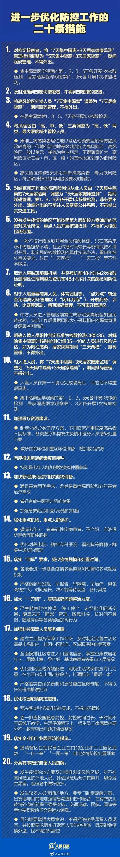 官方通报黑龙江聚集性疫情(黑龙江聚集性疫情共48起发病194人)-第4张图片 官方通报黑龙江聚集性疫情(黑龙江聚集性疫情共48起发病194人)-第4张图片