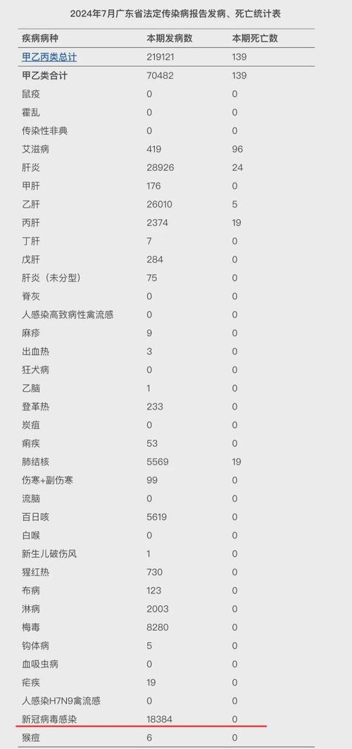 官方通报黑龙江聚集性疫情(黑龙江聚集性疫情共48起发病194人)-第5张图片 官方通报黑龙江聚集性疫情(黑龙江聚集性疫情共48起发病194人)-第5张图片