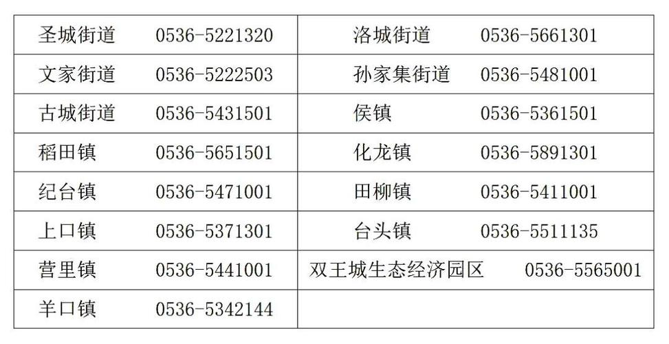 安徽妇幼疫情-安徽妇幼急诊电话号码-第5张图片 安徽妇幼疫情-安徽妇幼急诊电话号码-第5张图片