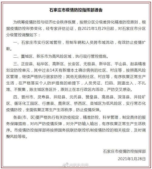 2021石家庄疫情回顾介绍/2021石家庄疫情回顾介绍-第4张图片 2021石家庄疫情回顾介绍/2021石家庄疫情回顾介绍-第4张图片