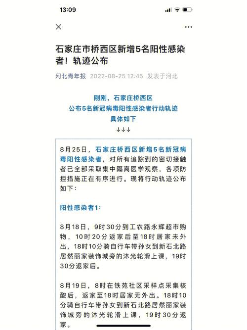 2021石家庄疫情回顾介绍/2021石家庄疫情回顾介绍-第7张图片 2021石家庄疫情回顾介绍/2021石家庄疫情回顾介绍-第7张图片