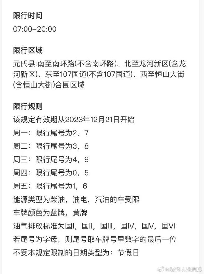 栾城限行区域(栾城限行区域地图)-第6张图片 栾城限行区域(栾城限行区域地图)-第6张图片