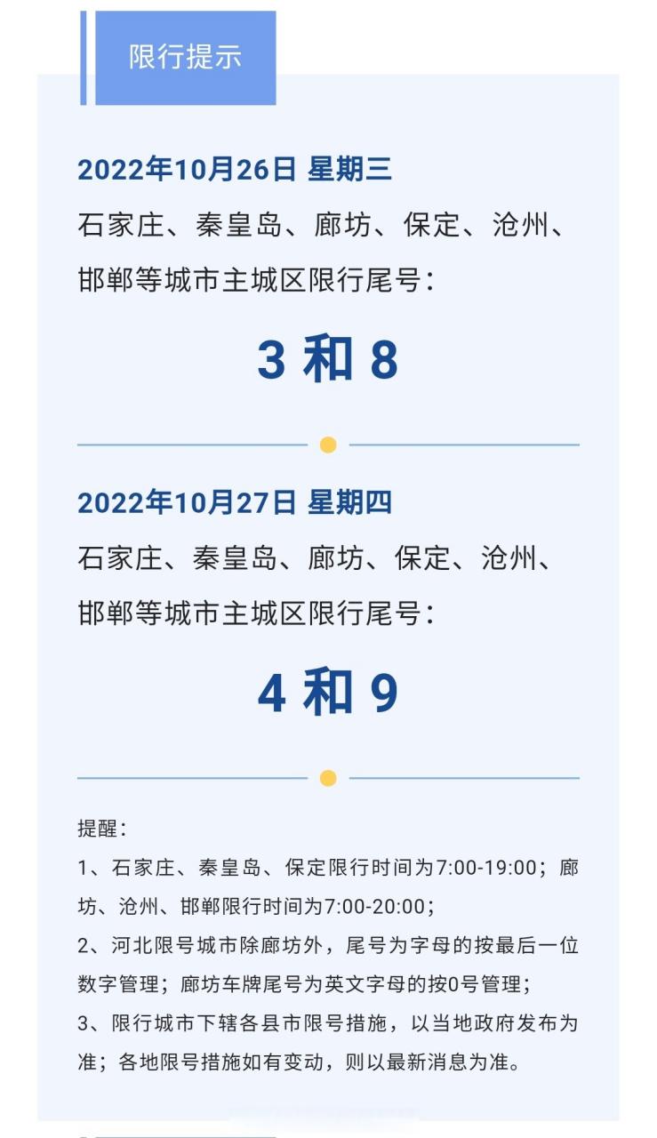 石家庄限号通知-石家庄限号规定2021-第4张图片 石家庄限号通知-石家庄限号规定2021-第4张图片