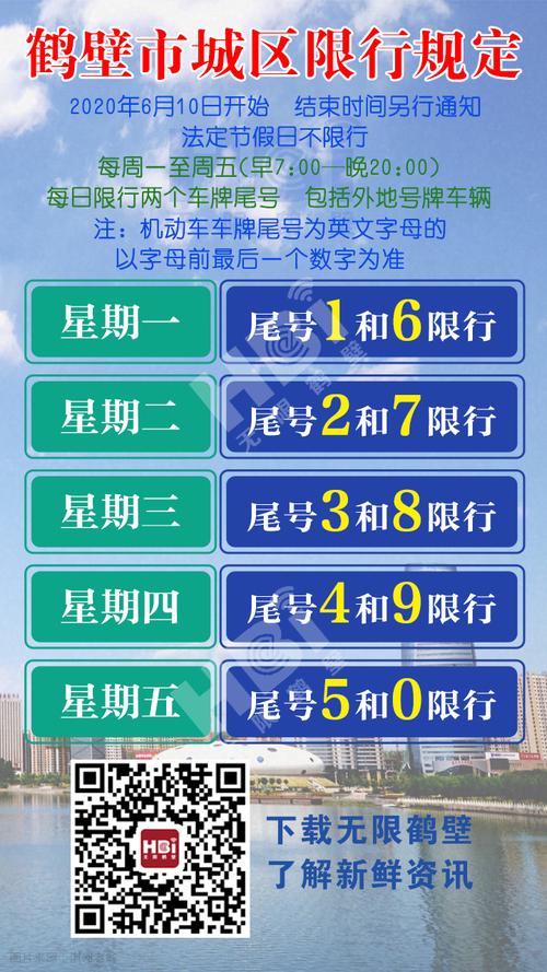 鹤壁限行,鹤壁限行最新2024年规定-第4张图片 鹤壁限行,鹤壁限行最新2024年规定-第4张图片