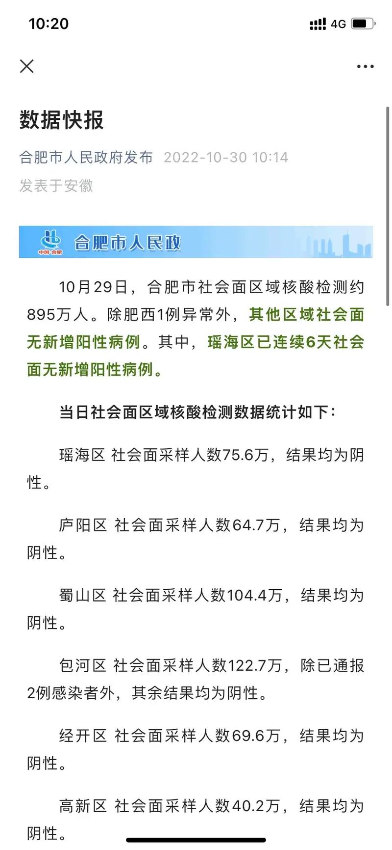 合肥疫情-合肥疫情疫苗是什么疫苗-第6张图片 合肥疫情-合肥疫情疫苗是什么疫苗-第6张图片