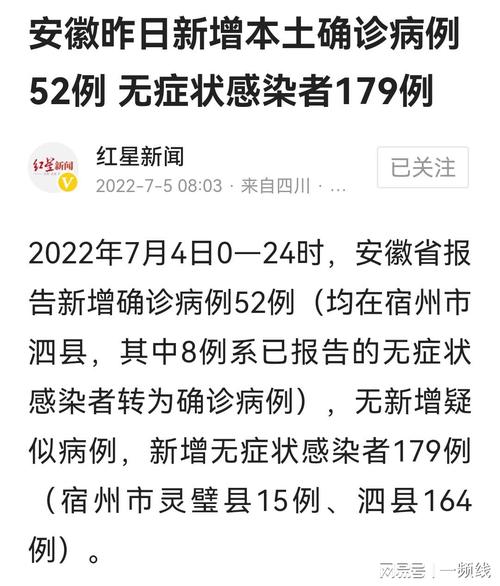 安徽疫情通告,安徽疫情通告最新-第1张图片 安徽疫情通告,安徽疫情通告最新-第1张图片