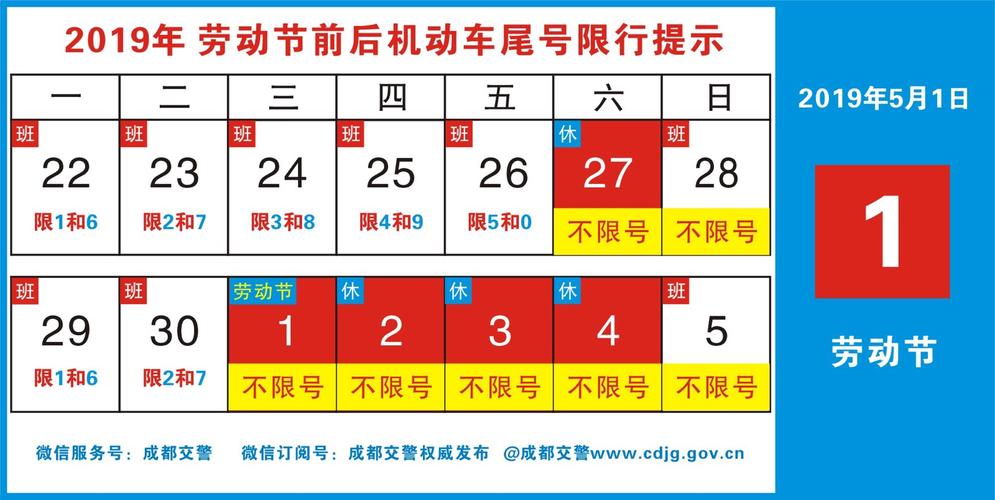 限行标志牌(限行标志牌的区别)-第4张图片 限行标志牌(限行标志牌的区别)-第4张图片