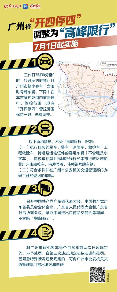9月限行/9月限行尾号北京2024