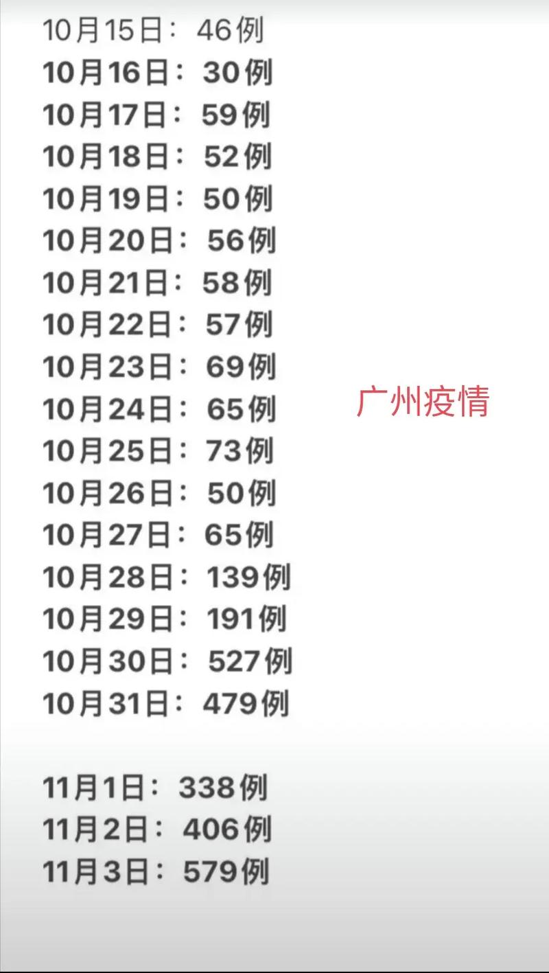 安家楼疫情(安家楼路新房)-第5张图片 安家楼疫情(安家楼路新房)-第5张图片