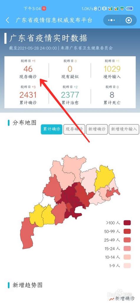 最新疫情状况,最新疫情情况信息-第6张图片 最新疫情状况,最新疫情情况信息-第6张图片