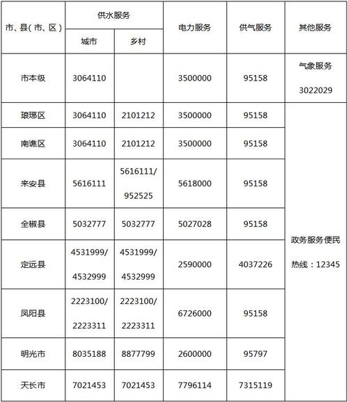 安徽疫情高速封闭,安徽疫情高速封闭最新消息-第3张图片 安徽疫情高速封闭,安徽疫情高速封闭最新消息-第3张图片
