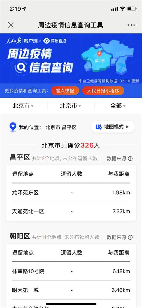 2022年5月疫情结束/2021年五月份疫情怎么样-第6张图片 2022年5月疫情结束/2021年五月份疫情怎么样-第6张图片