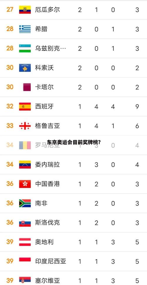 几内亚因疫情退出东京奥运会(几内亚代表团宣布退出)-第3张图片 几内亚因疫情退出东京奥运会(几内亚代表团宣布退出)-第3张图片