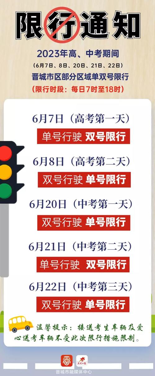 晋城限行/晋城限行信息-第5张图片 晋城限行/晋城限行信息-第5张图片