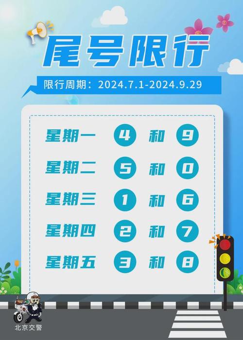 北京10月份限号，北京10月份限号表-第2张图片