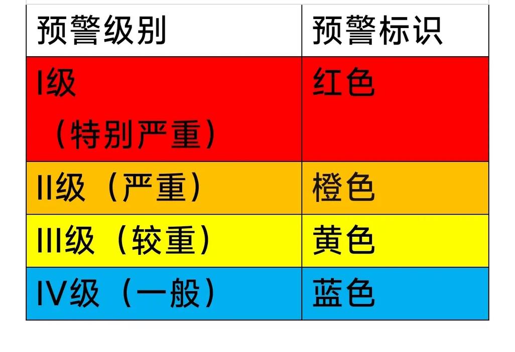 安徽中度疫情/安徽疫情中风险地区最新-第2张图片 安徽中度疫情/安徽疫情中风险地区最新-第2张图片