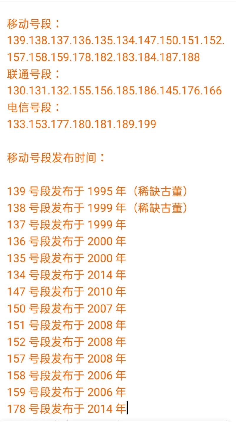 最新一轮尾号限行/最新车限行尾号-第6张图片