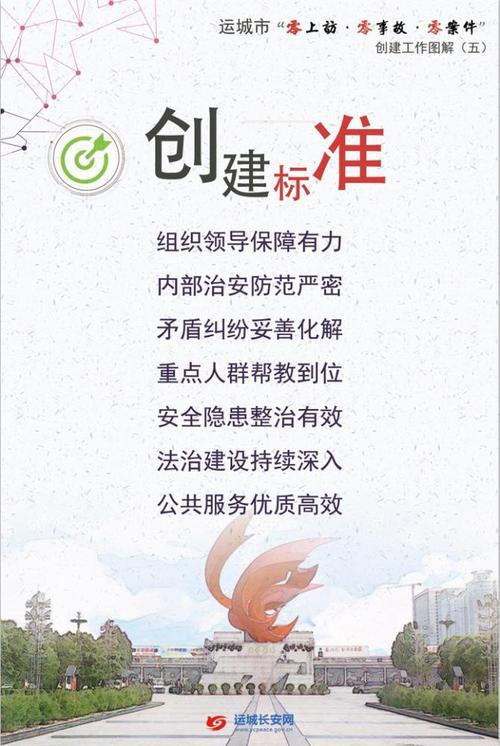 安徽疫情三零,安徽疫情第三例-第1张图片 安徽疫情三零,安徽疫情第三例-第1张图片