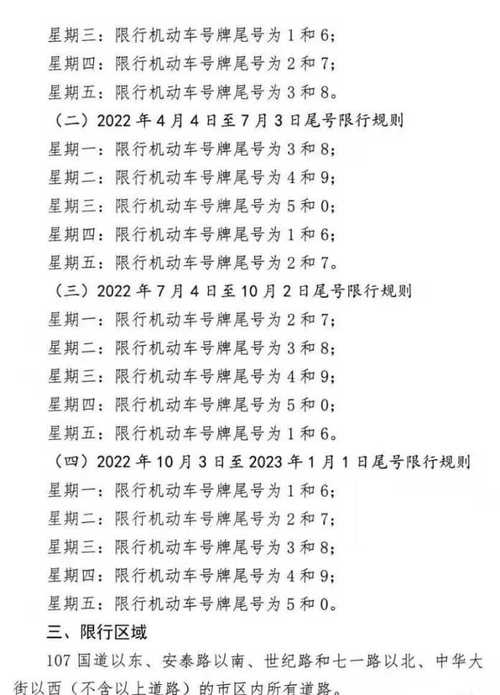 恢复限号了吗/限号恢复时间-第3张图片 恢复限号了吗/限号恢复时间-第3张图片