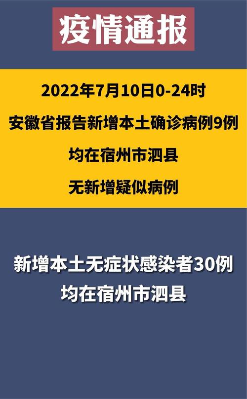 安徽疫情还没(安徽疫情还没结束吗)-第6张图片 安徽疫情还没(安徽疫情还没结束吗)-第6张图片