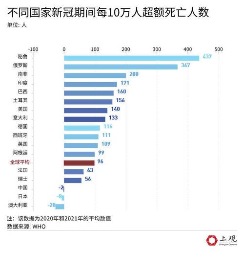 疫情最新数-疫情最新数据消息中国-第1张图片 疫情最新数-疫情最新数据消息中国-第1张图片