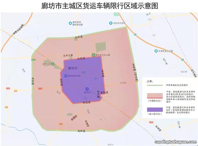 【大城限行区域,大城限行哪些地方不能走】-第8张图片 【大城限行区域,大城限行哪些地方不能走】-第8张图片